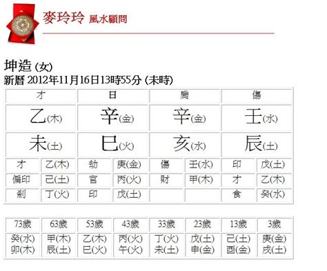 免費 八字五行 算命|生辰八字查詢，生辰八字五行查詢，五行屬性查詢